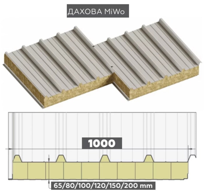 Покрівельні сендвіч панелі з наповнювачем мінеральна вата - Зображення 3