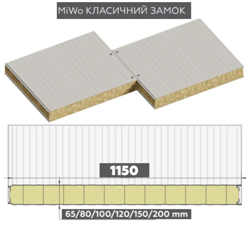 Стінові сендвіч-панелі з наповнювачем мінеральна вата - Зображення 3