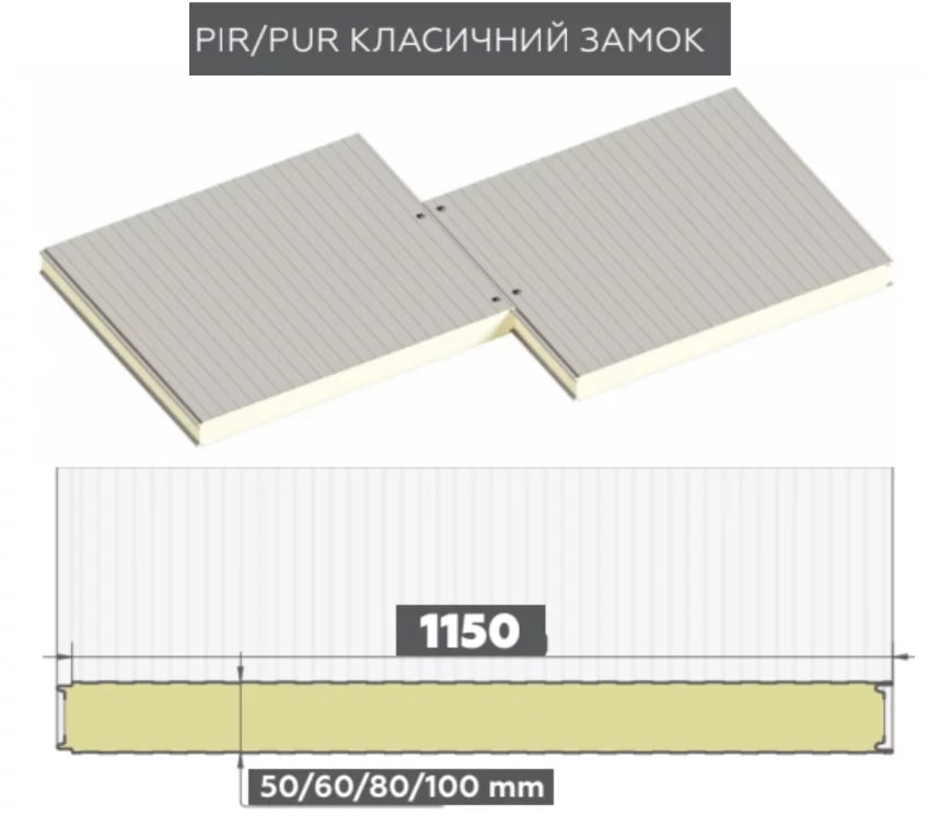 Стінові сендвіч-панелі з наповнювачем пінополіізоціанурат (PIR) - Зображення 3