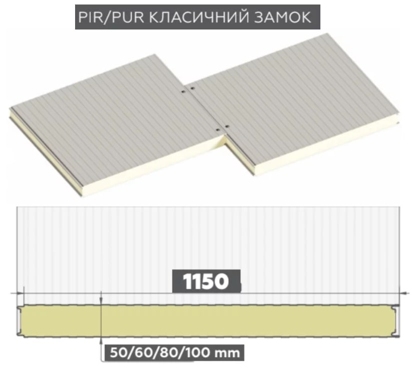 Стеновые сэндвич-панели с пенополиуретаном — изображение 3