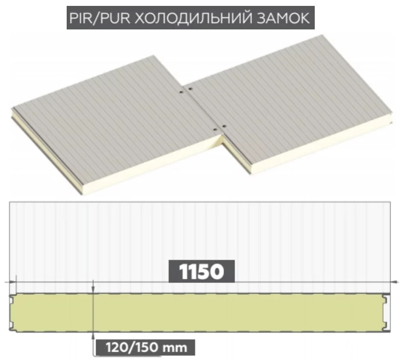 Стеновые сэндвич-панели с пенополиуретаном — изображение 5